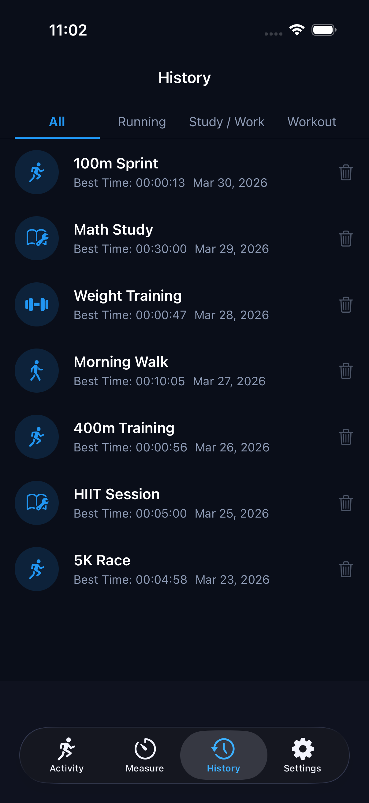 Session history filtered by activity